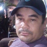 Clovismarqueob from Jaciara | Man | 42 years old | Capricorn