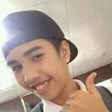 Clintjoshua from Pambujan | Man | 25 years old | Leo