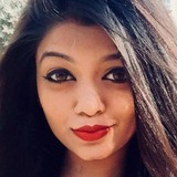 Tushar from Ahmadabad | Woman | 29 years old | Pisces