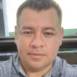 Gerontxalact from Jalapa Enriquez | Man | 50 years old | Capricorn