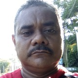 Joseantoniiovh from Jamapa | Man | 49 years old | Cancer