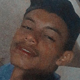 Souzacleidsopl from Limoeiro do Norte | Man | 24 years old | Sagittarius