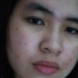 Fritz from Manila | Woman | 24 years old | Capricorn