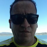 Popin from Tobosi | Man | 38 years old | Capricorn