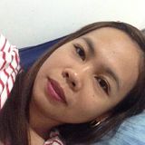 Neth from Tacurong | Woman | 41 years old | Sagittarius