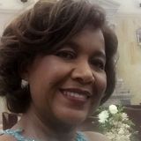 Yayi from Riohacha | Woman | 33 years old | Aries