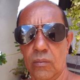 Gostoso from Itu | Man | 45 years old | Aries