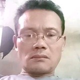 Odangsuhendimj from Bandung | Man | 54 years old | Libra