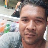 Leitercoronakm from Cucuta | Man | 38 years old | Aquarius