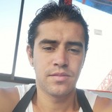 Patri from San Isidro | Man | 36 years old | Pisces