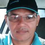 Flucianoolivkr from Redencao | Man | 46 years old | Scorpio