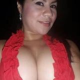 Lesbiana from Chihuahua | Woman | 38 years old | Aries