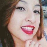 Kathy from Saltillo | Woman | 26 years old | Taurus