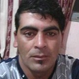 Marcelofernakw from Obispo Trejo | Man | 34 years old | Cancer