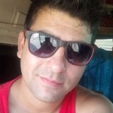 Fransortizvu from Trenque Lauquen | Man | 40 years old | Pisces