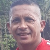 Luilsonsmithzq from Turiacu | Man | 31 years old | Aquarius