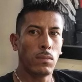 Rubenzama9M1 from Zacatecas | Man | 39 years old | Virgo