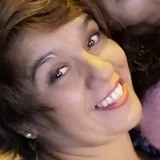 Monixlarenxq from Concepcion | Woman | 54 years old | Libra