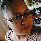 Ely from Toluca | Woman | 36 years old | Gemini