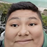 Clementesergp6 from San Salvador de Jujuy | Man | 32 years old | Cancer