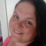 Tay from Caxias do Sul | Woman | 32 years old | Cancer