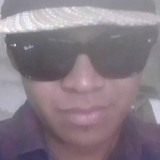 Aanicei5 from San Felipe | Man | 31 years old | Capricorn
