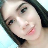 Lis from Mexico | Woman | 27 years old | Sagittarius