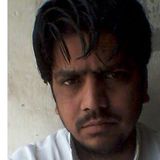 Baba from Al Fahahil | Man | 36 years old | Gemini