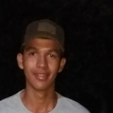 Jonassilva from Pontes e Lacerda | Man | 26 years old | Aries