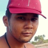 Joseeduardon92 from Ocara | Man | 23 years old | Scorpio