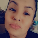 Fridaaristabv7 from Guadalajara | Woman | 42 years old | Capricorn