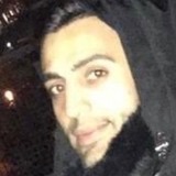Duranishahsu from Dublin | Man | 29 years old | Capricorn