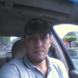 Gustavo from San Juan Bautista Tuxtepec | Man | 53 years old | Sagittarius