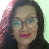 Mary from Campinas | Woman | 55 years old | Sagittarius