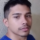 Maisfabianws from Vicosa do Ceara | Man | 28 years old | Sagittarius