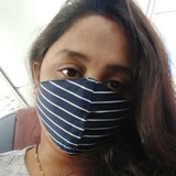 Pink from Mumbai | Woman | 34 years old | Libra
