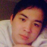 Chkara from China | Man | 28 years old | Sagittarius