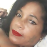 Luz from Aracaju | Woman | 50 years old | Gemini