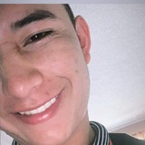 Andreyzanchekx from Metepec | Man | 27 years old | Gemini