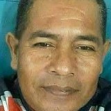 Deleonledesmj8 from Tampico | Man | 64 years old | Pisces