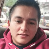 Peke10Id from Oriental | Man | 31 years old | Sagittarius