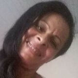 Joana from Sao Roque | Woman | 57 years old | Cancer