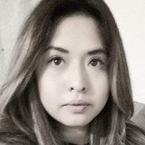 Lizabeteroce2Y from Mexico City | Woman | 38 years old | Cancer