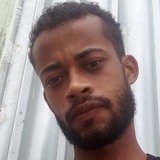 Figueiredodeq5 from Maragogipe | Man | 29 years old | Scorpio