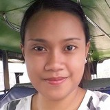 Brenda from Tartaro | Woman | 36 years old | Taurus