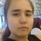Gizem from Denizli | Woman | 26 years old | Virgo
