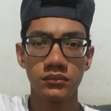Mateus from Corinto | Man | 24 years old | Libra