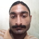 Ajitpathak59K from Benares | Man | 22 years old | Scorpio