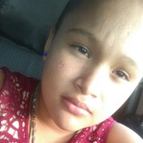 Dudinhamiranda from Guapo | Woman | 24 years old | Scorpio