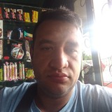 Castro from San Vito | Man | 34 years old | Taurus